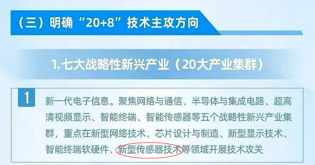 七大戰略性新興產業