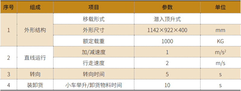 8e104c164e1ebb41b2f44295ea9a492a 8e104c164e1ebb41b2f44295ea9a492a