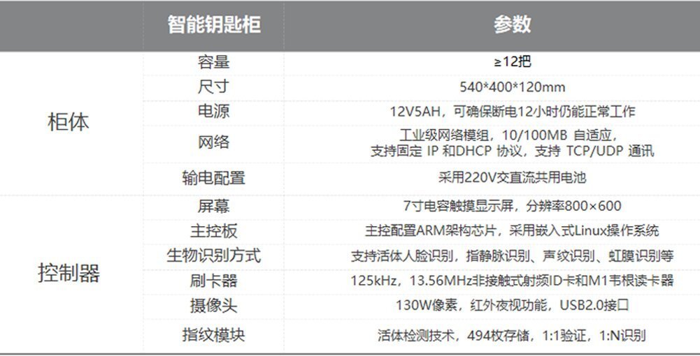 RFID智能鑰匙柜參數